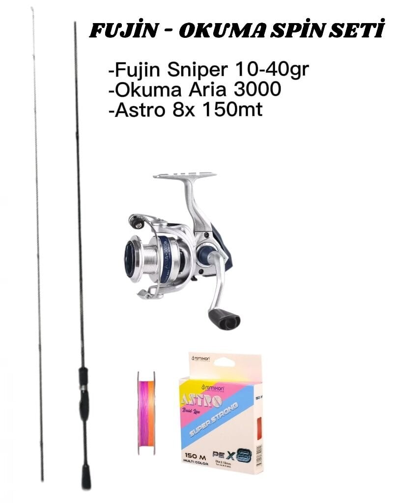 Fujin-Okuma Spin Seti