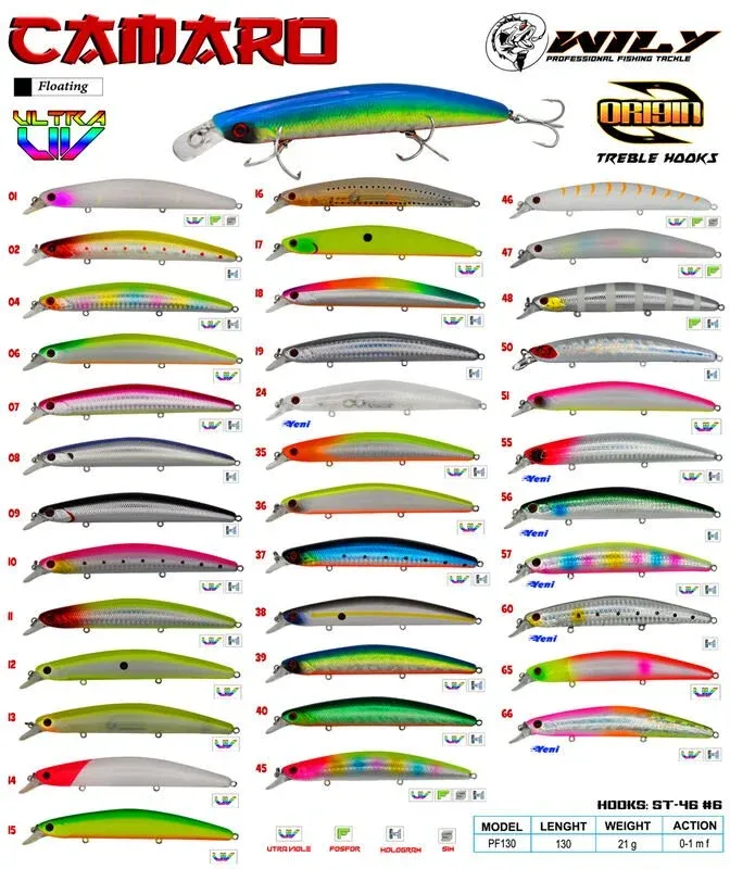 Wily Camaro 13 cm Maket Balık 21 gr (0-1M) Floating