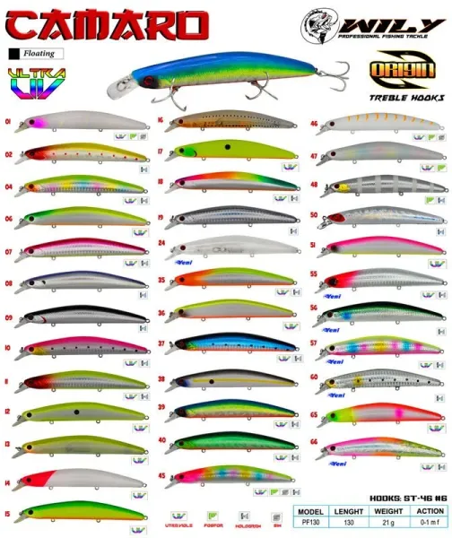 Wily Camaro 13 cm Maket Balık 21 gr (0-1M) Floating