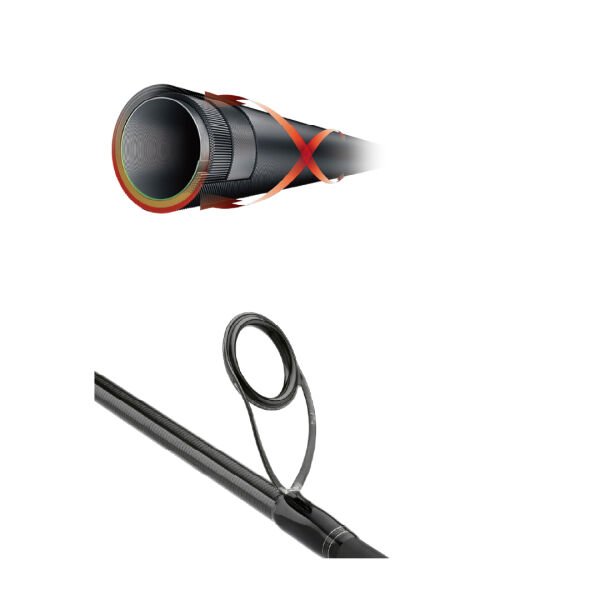 Daiwa Exceler EF 2.44 7-28 gr Spin Olta Kamışı