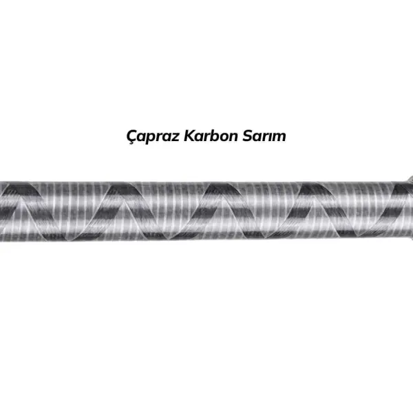 Ryuji Ares X 240 Cm 9-45 Gr Spin Kamışı