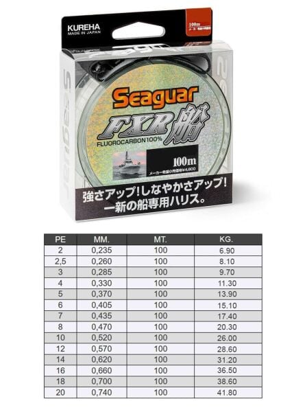 Seaguar FXR Fune %100 Fluoro Carbon Misina 100mt