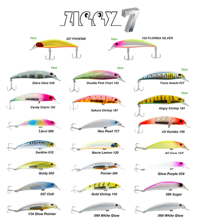 Fujin Ziggy  70mm 9.6gr Sinking LRF Maket Balık