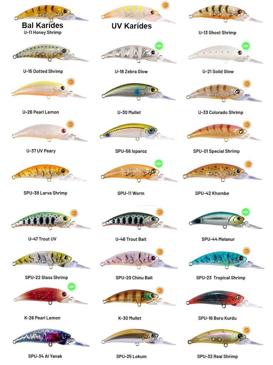 Hanfish Zıpır UG 5 Cm 5 Gr LRF Maket Yem