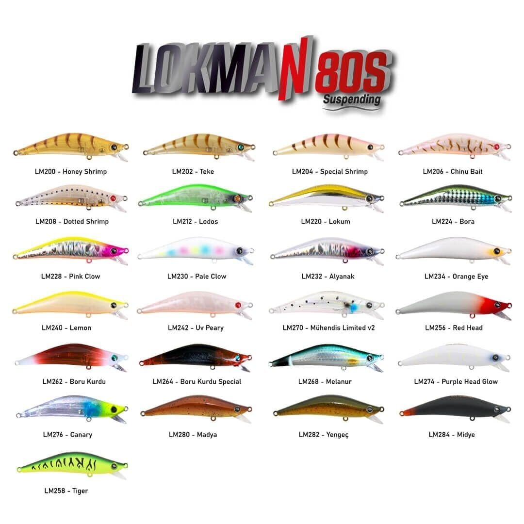 Hanfish Lokman 80S 8 Cm 8.5 Gr Maket Yem